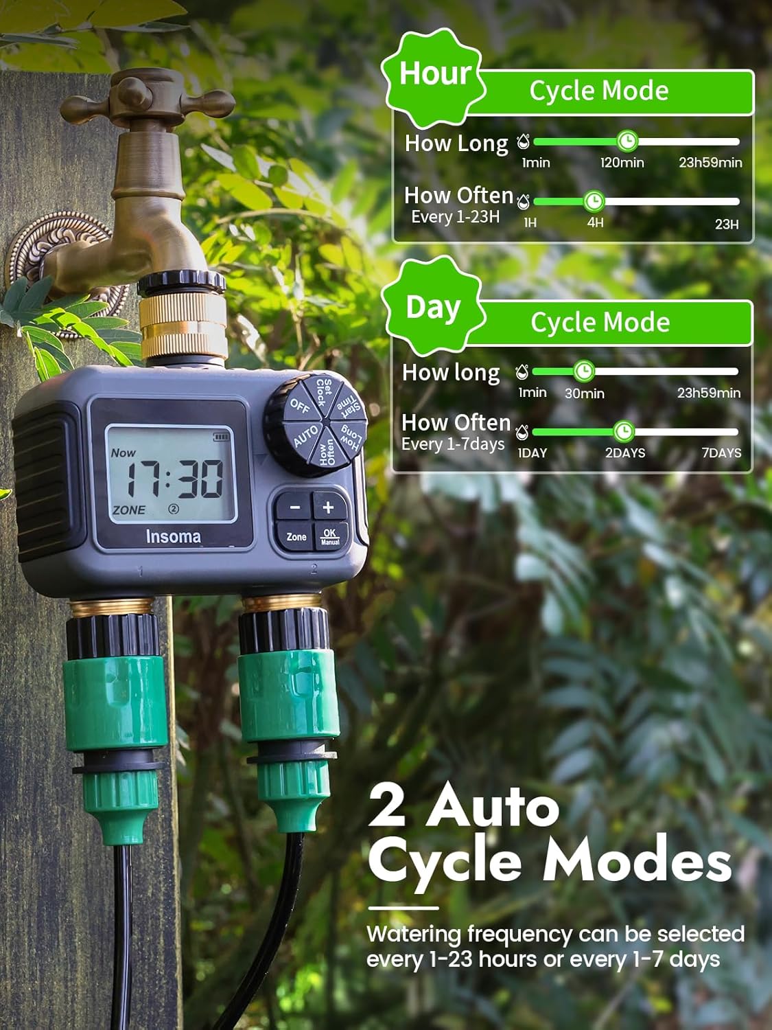 Dual Outlets Smart Irrigation  - огляд і ціна Smart Garden Keeper