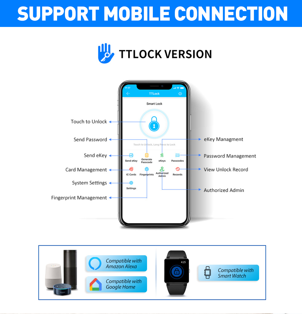 TTLOCK APP Outdoor Smart Lock  - огляд і ціна Smart Garden Gate Lock