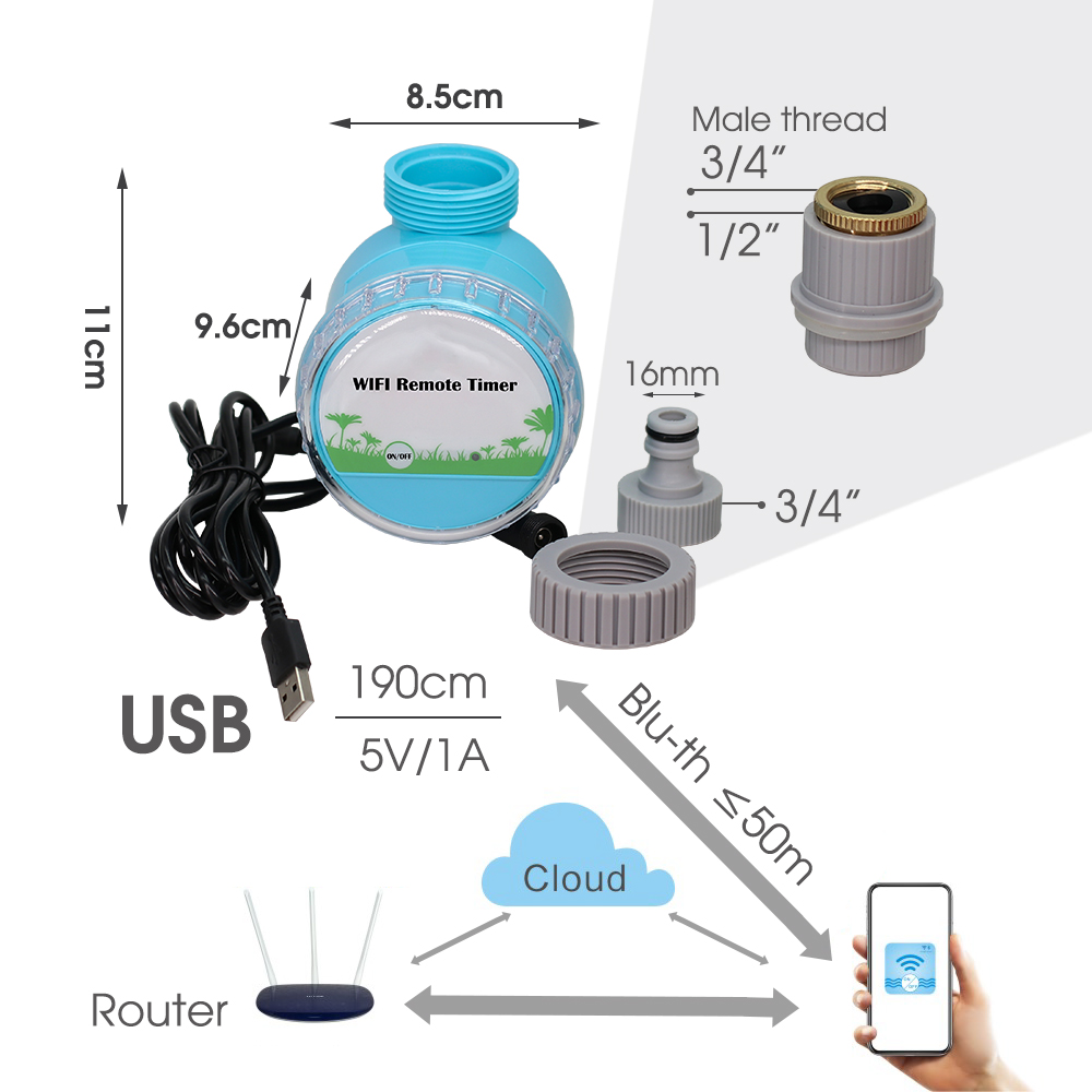 30-50M Smart Garden Watering S - огляд і ціна Smart Garden Project