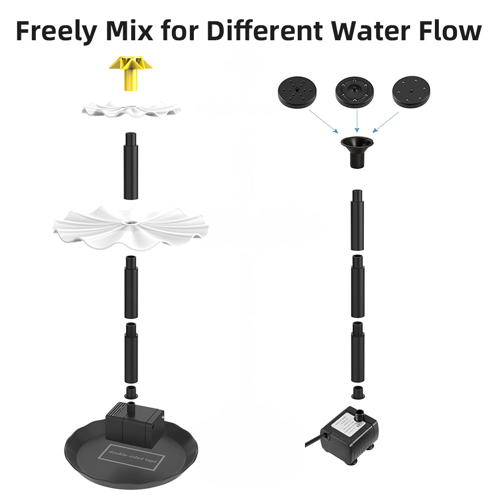 Solar Fountain Pump for Bird B - огляд і ціна Smart Garden Spotlights