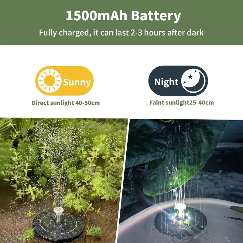 Fountain Light 7 Colors LED Li - огляд і ціна Smart Garden Lighting System