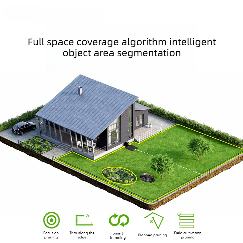 Intelligent Automatic Lawn Mow - огляд і ціна Smart Garden Trimmer