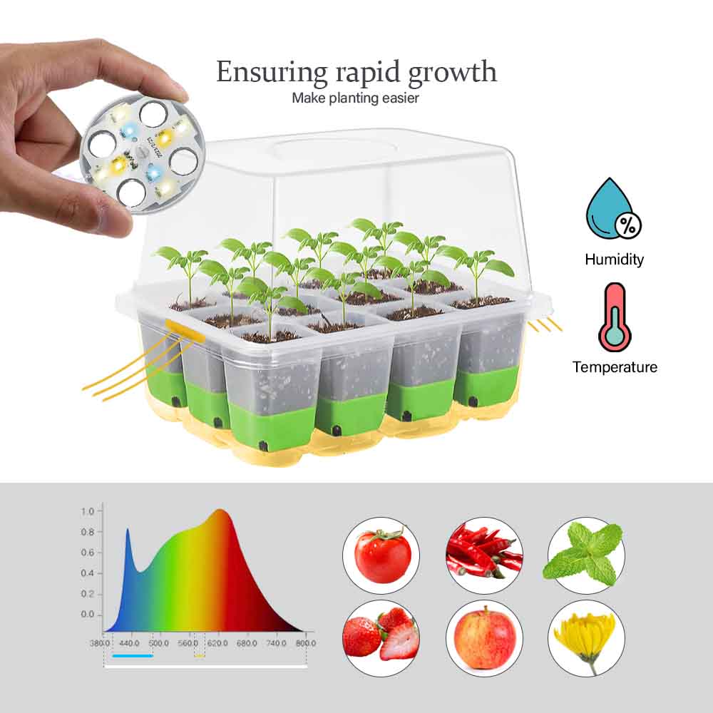 LED Grow Light Seedling Starte - огляд і ціна Smart Garden Lighting System