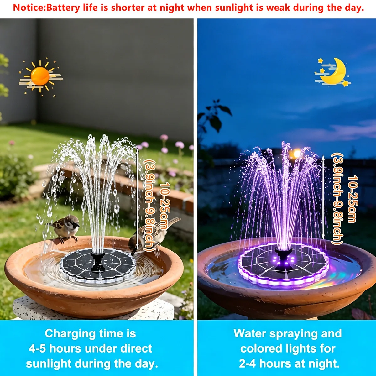 3.5W Outdoor Solar Fountain fo - огляд і ціна Smart Garden Lighting System