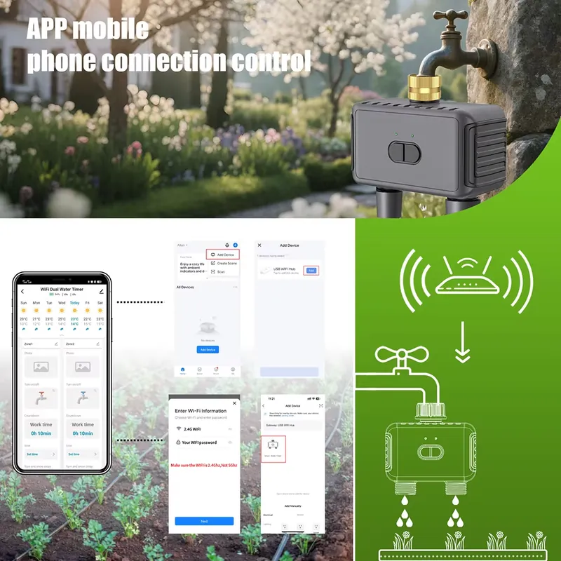 WAP01 WiFi APP Control Dual Ho - огляд і ціна Smart Garden Water Timer