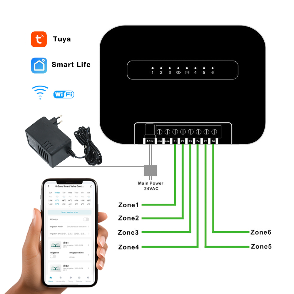 8 Zones Wifi Tuya Smart Garden - огляд і ціна Smart Garden Water Timer