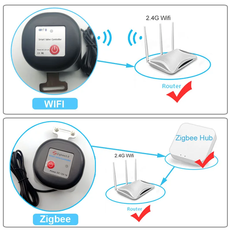 Smart WiFi Water Valve Zigbee  - огляд і ціна Smart Garden Water Timer