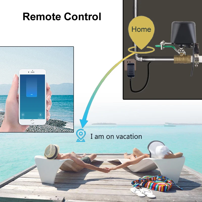 Smart WiFi Water Valve Zigbee  - огляд і ціна Smart Garden Water Timer