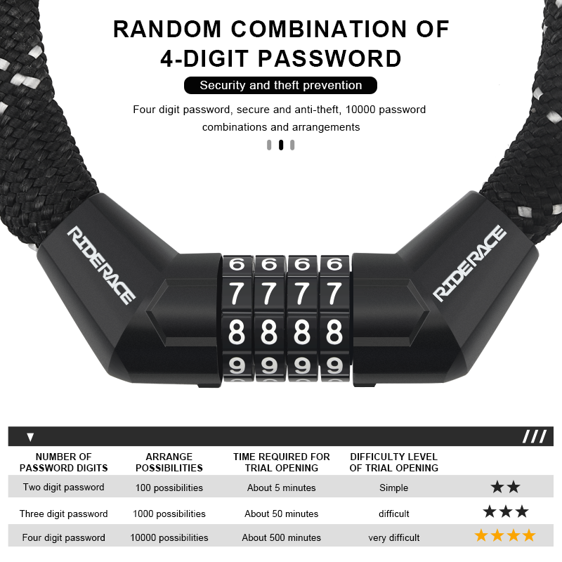 Portable Bike Chain Lock Anti- - огляд і ціна Smart Garden Gate Lock