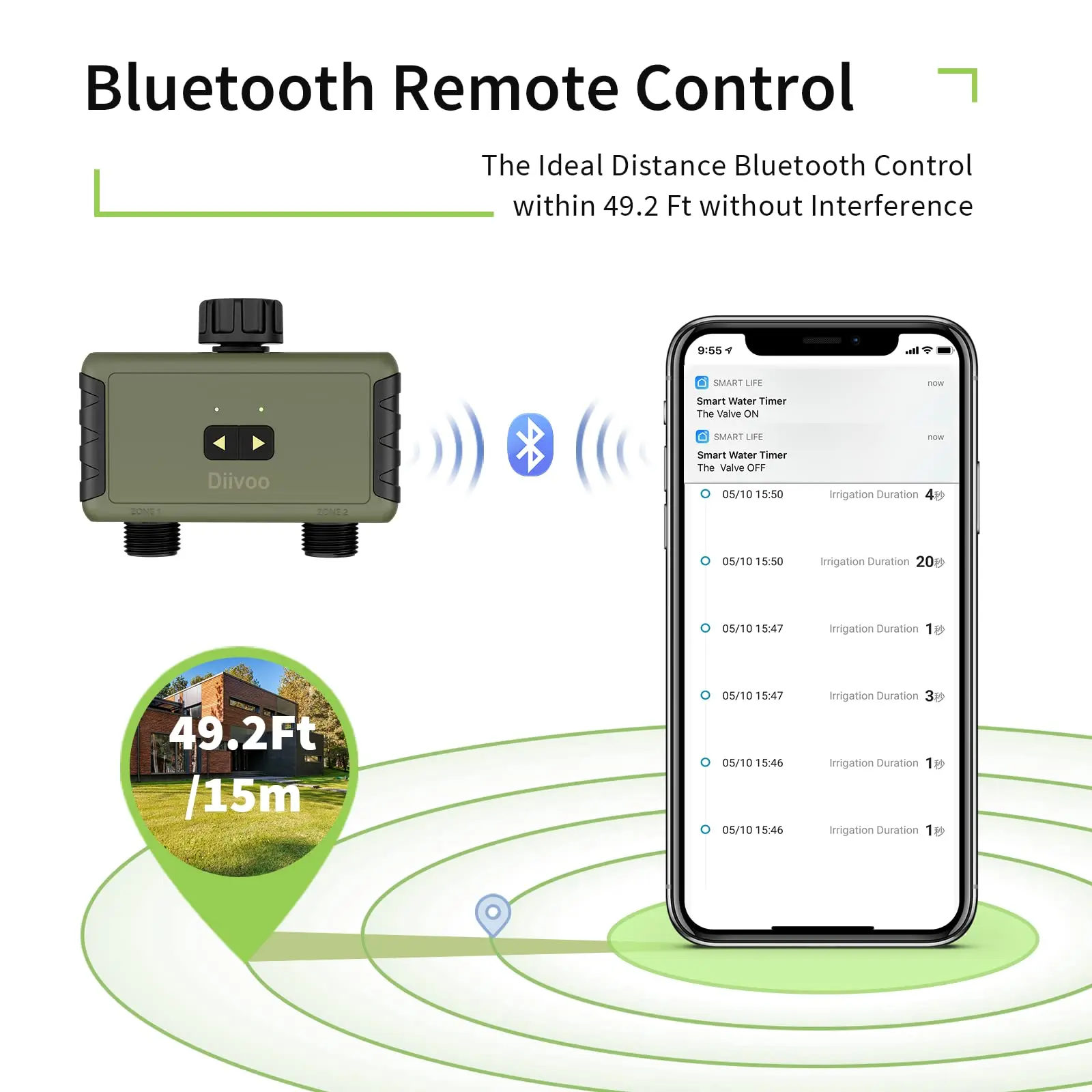 Diivoo Timed Sprinkler for Blu - огляд і ціна Smart Garden Lock