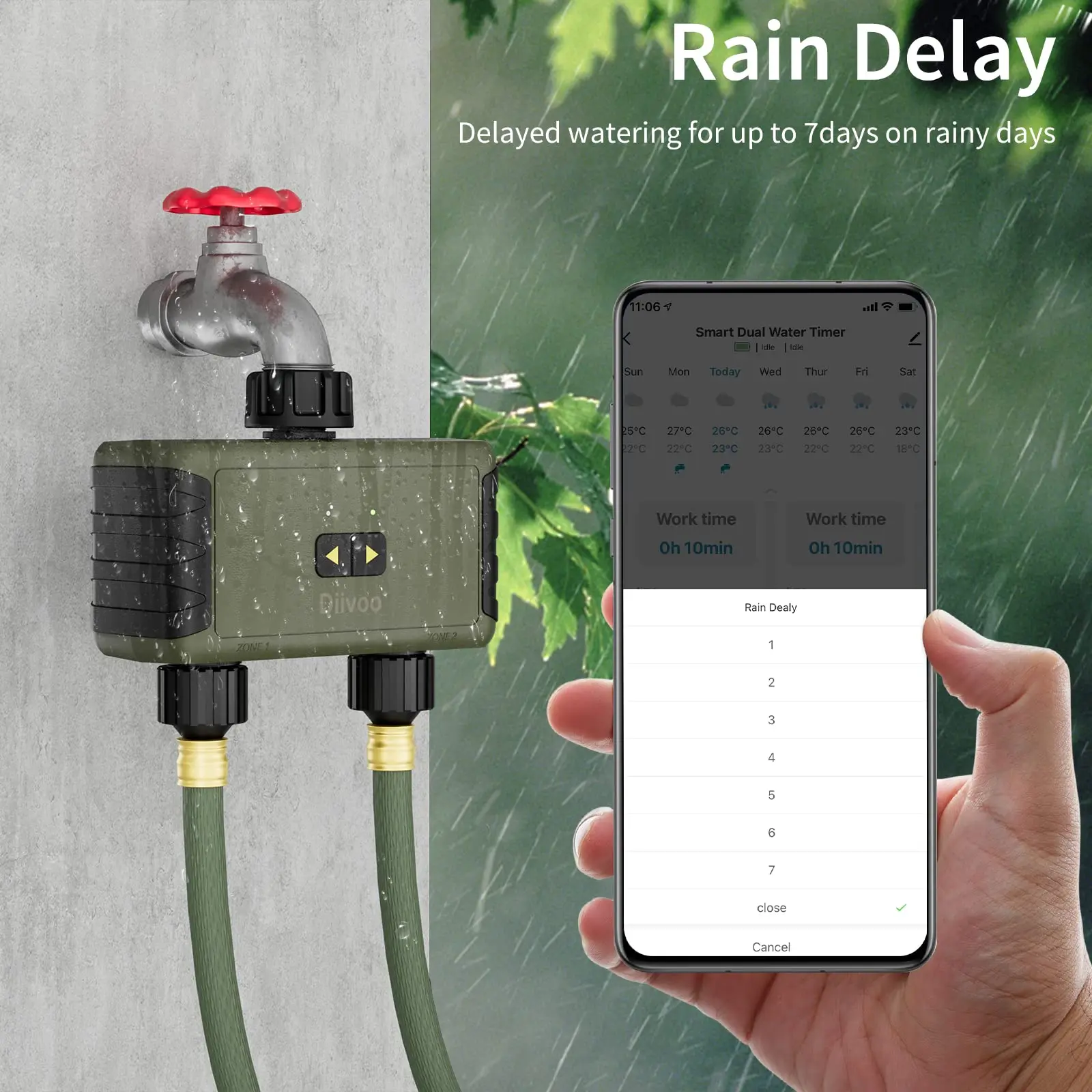 Diivoo Timed Sprinkler for Blu - огляд і ціна Smart Garden Lock