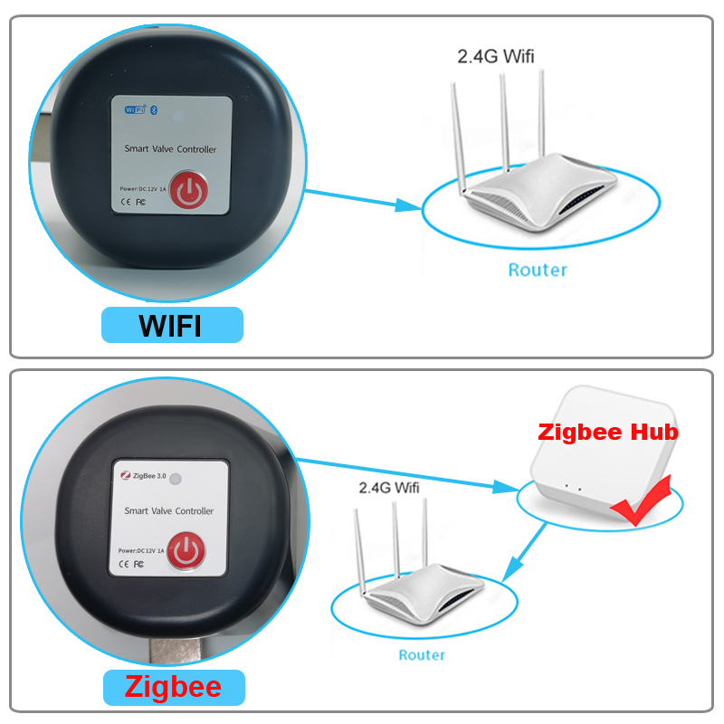 Tuya WiFi or Zigbee Water Valv - огляд і ціна Smart Garden Water Timer